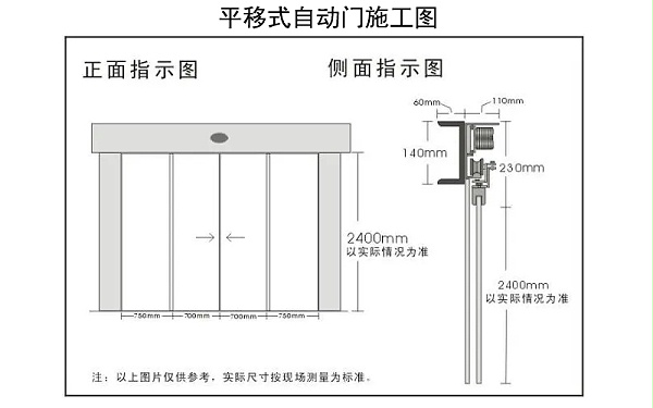 自动门安装方案流程