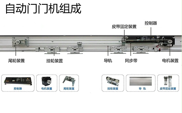 自动门门区施工方案