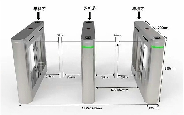 科学规划速通门通道-尺寸