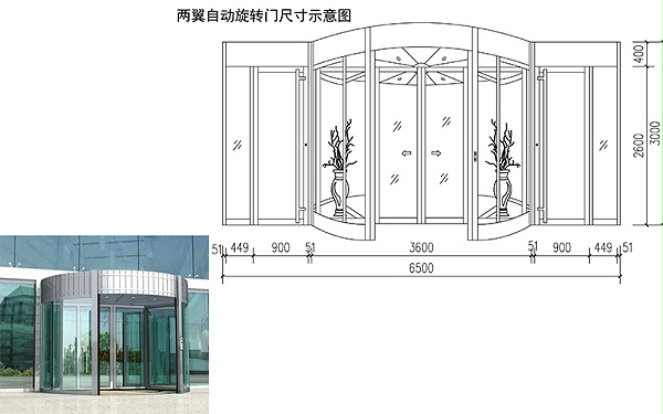 旋转门生产制造流程一览